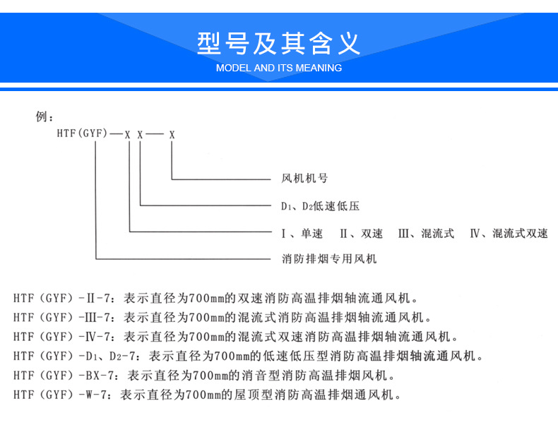 HTF排烟风机 轴流式消防高温排烟风? onmousewheel=